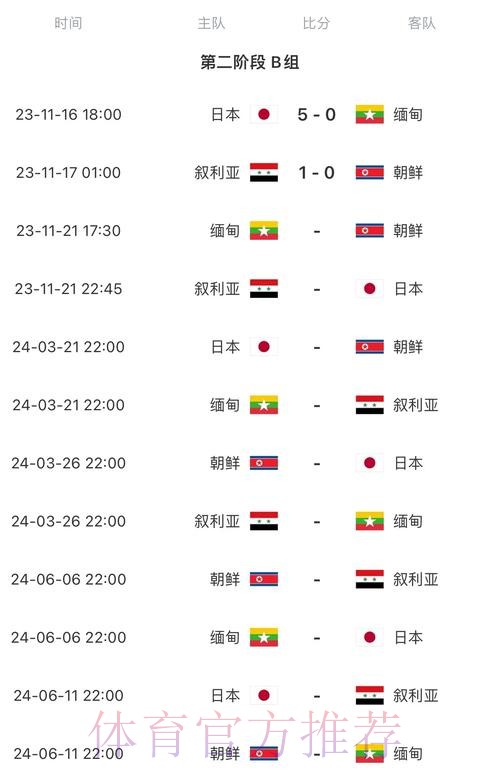 2026世界杯完整赛程中国时间实时赛程实时查看