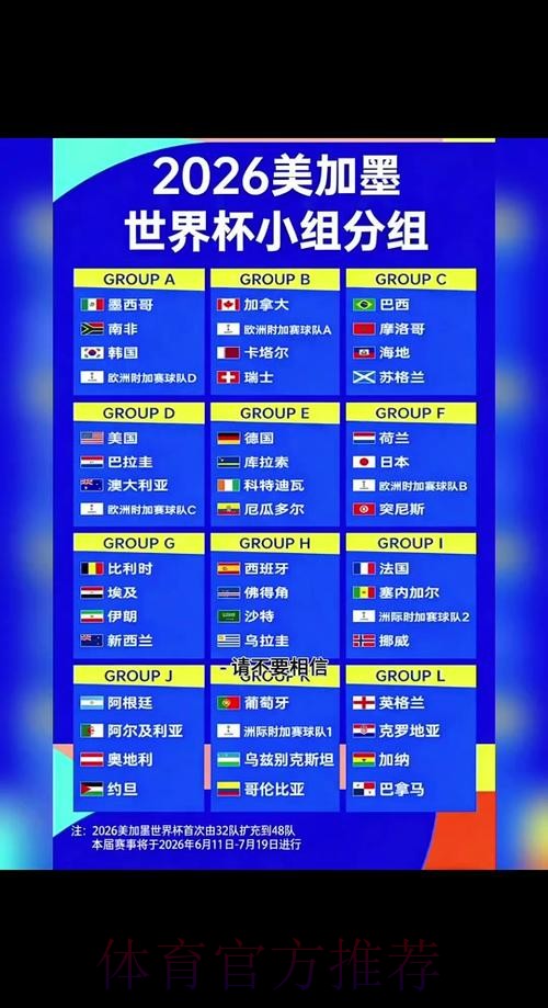 2026世界杯小组赛赛程实时更新比赛时间表直播平台
