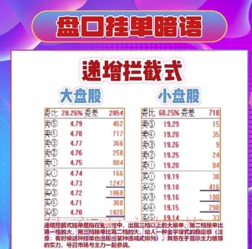 如何专业解读世界杯盘口推荐
