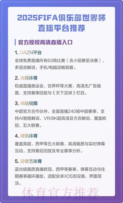 哪个平台看世界杯直播最好