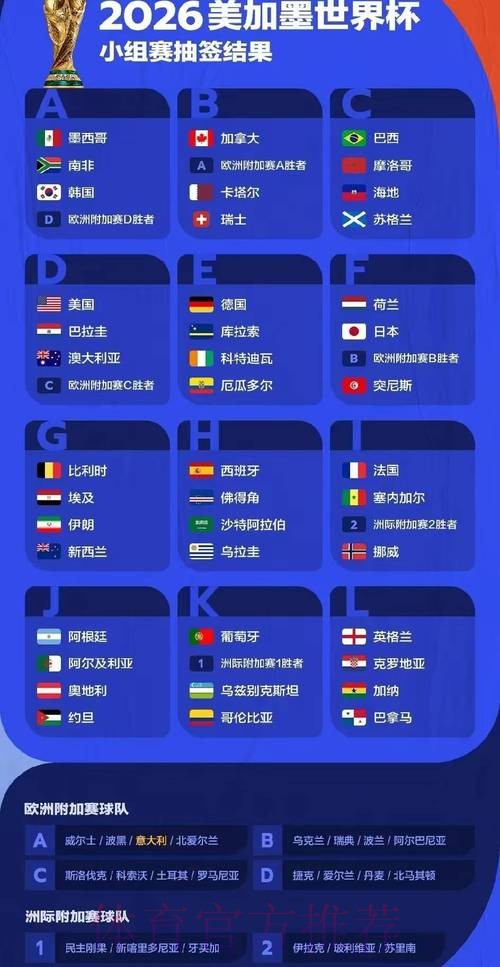 2026世界杯比赛数据深度分析